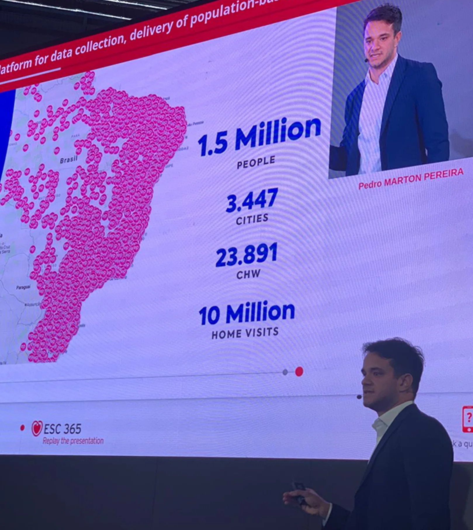 Apresentação no Congresso Europeu de Cardiologia em Paris